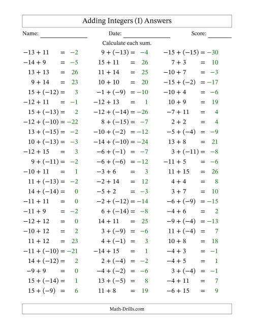 The Adding Mixed Integers from -15 to 15 (75 Questions) (I) Math Worksheet Page 2