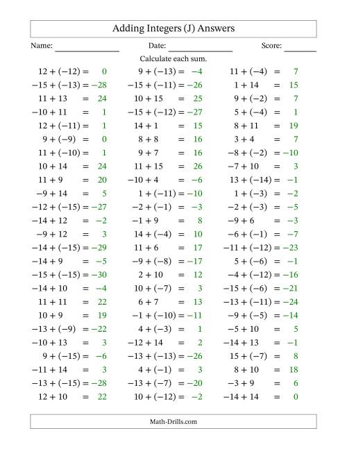 The Adding Mixed Integers from -15 to 15 (75 Questions) (J) Math Worksheet Page 2