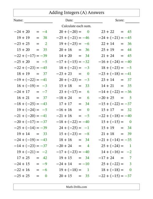 The Adding Integers from (-25) to 25 (Negative Numbers in Parentheses) (A) Math Worksheet Page 2