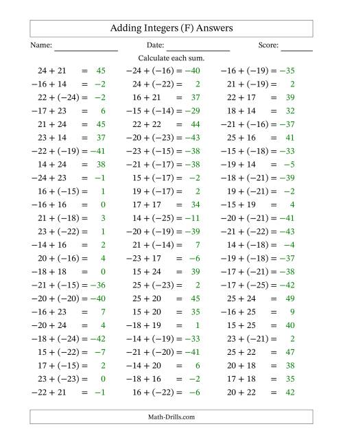 The Adding Integers from (-25) to 25 (Negative Numbers in Parentheses) (F) Math Worksheet Page 2