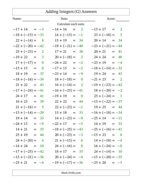 The Adding Integers from (-25) to 25 (Negative Numbers in Parentheses) (G) Math Worksheet Page 2