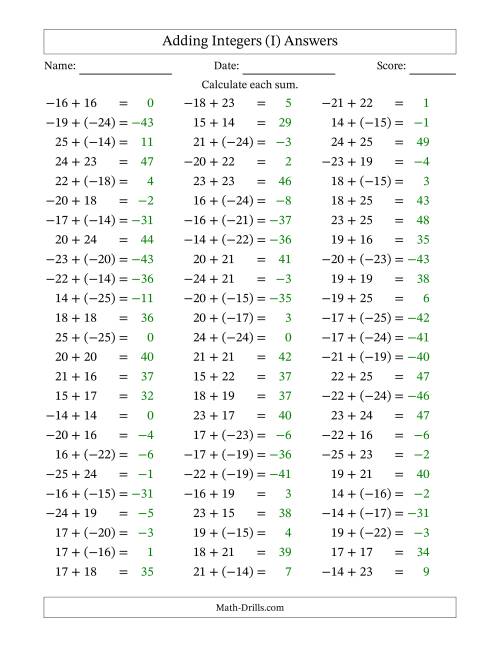 The Adding Integers from (-25) to 25 (Negative Numbers in Parentheses) (I) Math Worksheet Page 2