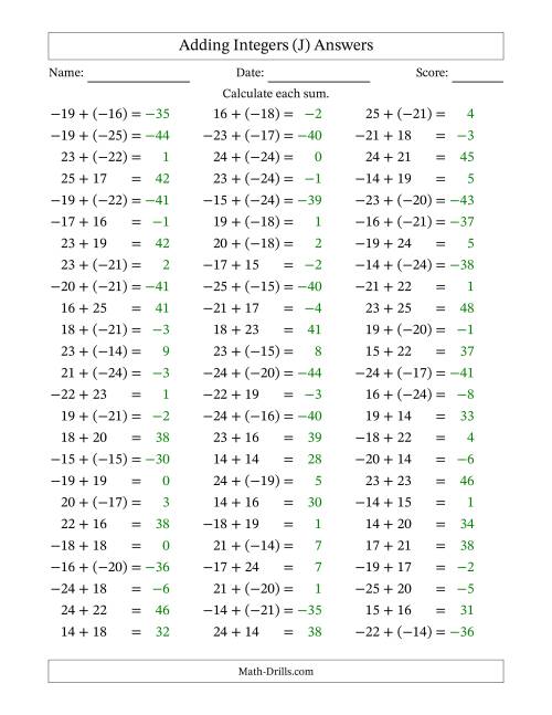 The Adding Integers from (-25) to 25 (Negative Numbers in Parentheses) (J) Math Worksheet Page 2