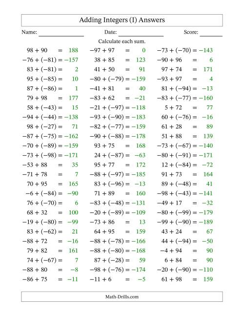 The Adding Mixed Integers from -99 to 99 (75 Questions) (I) Math Worksheet Page 2