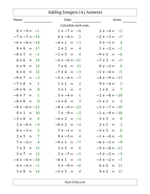 The Adding Integers from -9 to 9 (No Parentheses) (A) Math Worksheet Page 2
