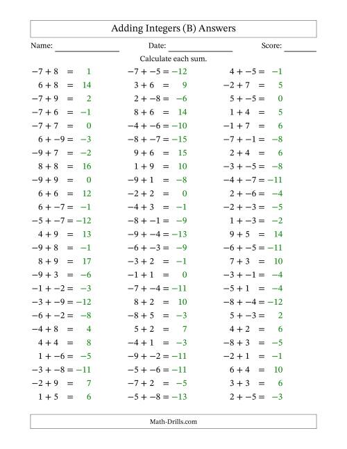The Adding Integers from -9 to 9 (No Parentheses) (B) Math Worksheet Page 2