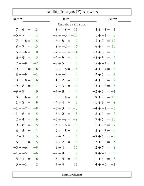 The Adding Integers from -9 to 9 (No Parentheses) (F) Math Worksheet Page 2