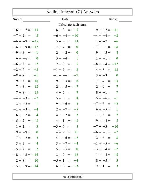 The Adding Mixed Integers from -9 to 9 (75 Questions; No Parentheses) (G) Math Worksheet Page 2