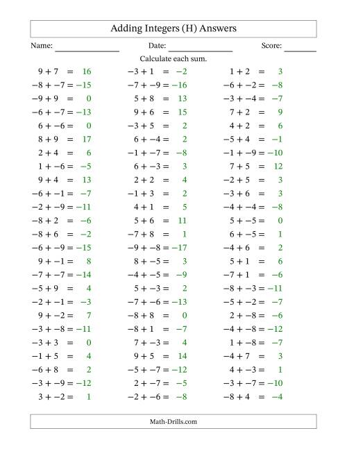 The Adding Mixed Integers from -9 to 9 (75 Questions; No Parentheses) (H) Math Worksheet Page 2