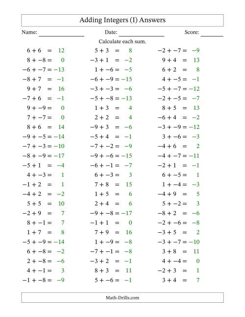 The Adding Integers from -9 to 9 (No Parentheses) (I) Math Worksheet Page 2