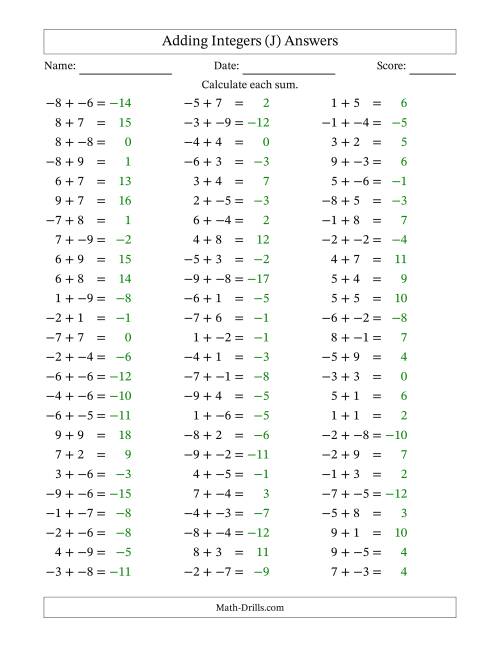 The Adding Mixed Integers from -9 to 9 (75 Questions; No Parentheses) (J) Math Worksheet Page 2