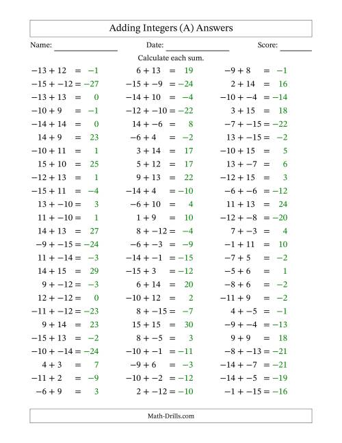 The Adding Integers from -15 to 15 (No Parentheses) (A) Math Worksheet Page 2