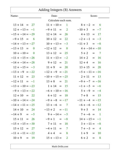 The Adding Mixed Integers from -15 to 15 (75 Questions; No Parentheses) (B) Math Worksheet Page 2