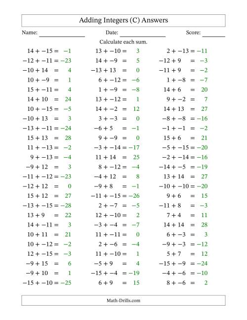 The Adding Integers from -15 to 15 (No Parentheses) (C) Math Worksheet Page 2
