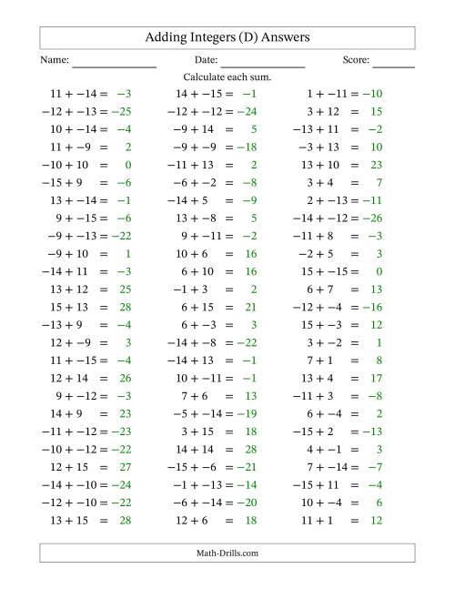 The Adding Integers from -15 to 15 (No Parentheses) (D) Math Worksheet Page 2