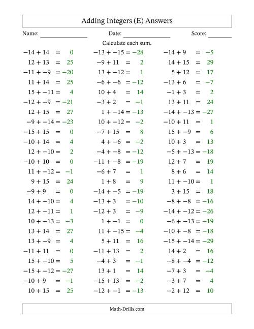 The Adding Integers from -15 to 15 (No Parentheses) (E) Math Worksheet Page 2