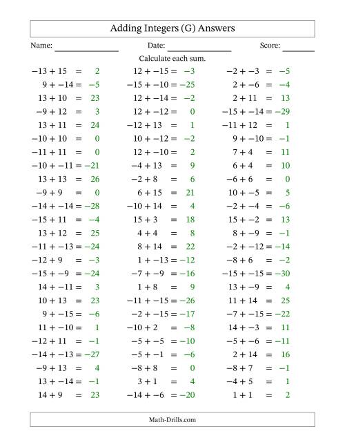 The Adding Integers from -15 to 15 (No Parentheses) (G) Math Worksheet Page 2
