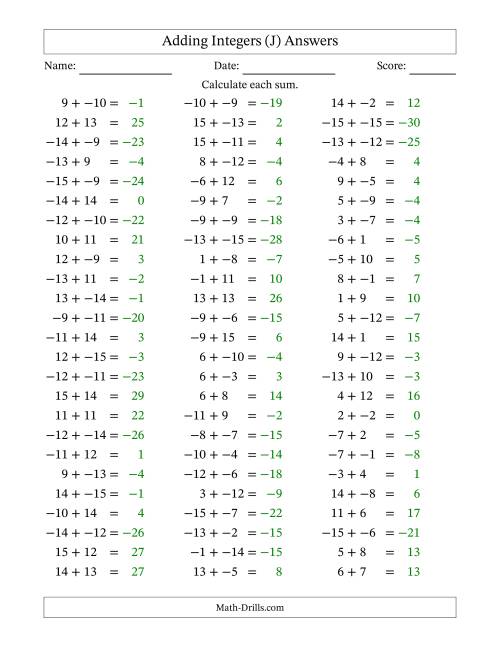 The Adding Integers from -15 to 15 (No Parentheses) (J) Math Worksheet Page 2