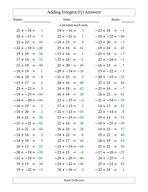 The Adding Integers from -25 to 25 (No Parentheses) (G) Math Worksheet Page 2