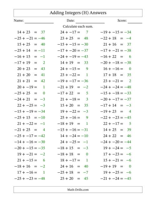 The Adding Integers from -25 to 25 (No Parentheses) (H) Math Worksheet Page 2