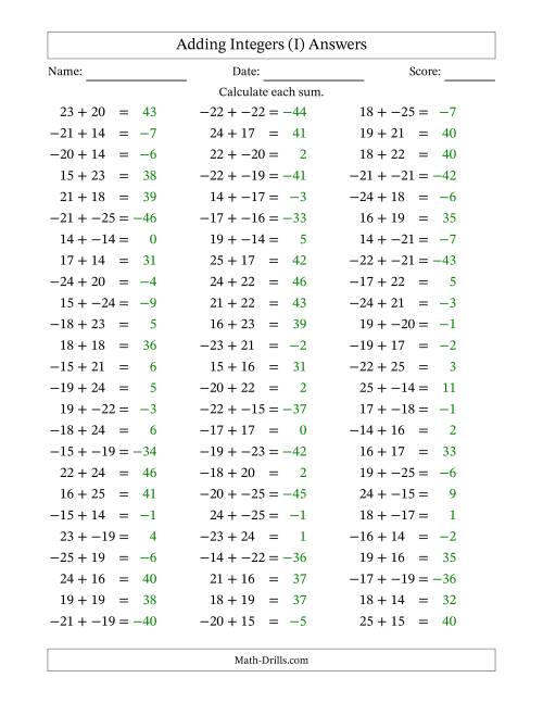 The Adding Mixed Integers from -25 to 25 (75 Questions; No Parentheses) (I) Math Worksheet Page 2