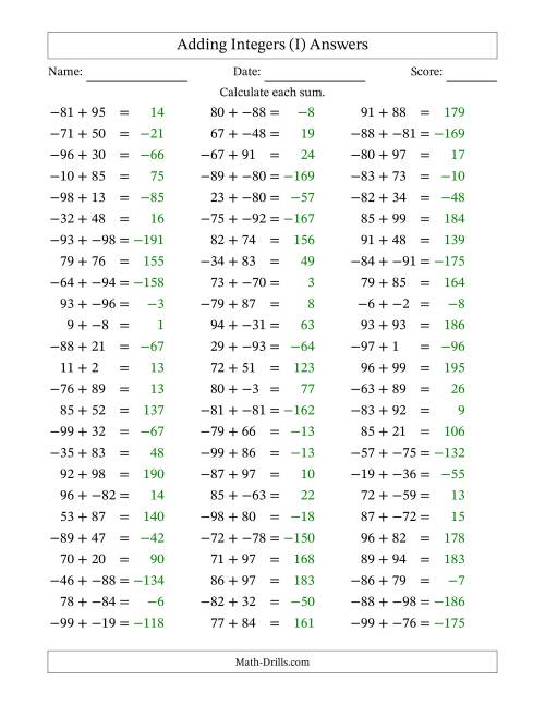 The Adding Mixed Integers from -99 to 99 (75 Questions; No Parentheses) (I) Math Worksheet Page 2