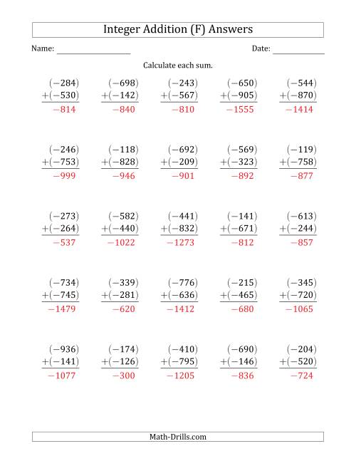 The Three-Digit Negative Plus a Negative Integer Addition (Vertically Arranged) (F) Math Worksheet Page 2