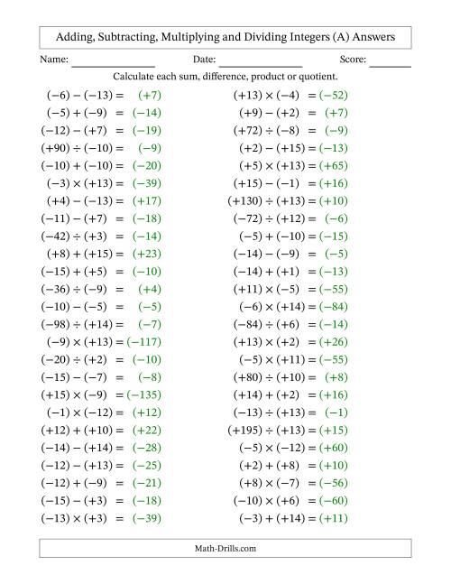 The All Operations with Integers (Range -15 to 15) with All Integers in Parentheses (All) Math Worksheet Page 2
