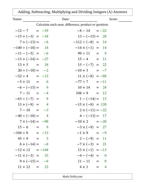 The All Operations with Integers (Range -15 to 15) with Negative Integers in Parentheses (A) Math Worksheet Page 2