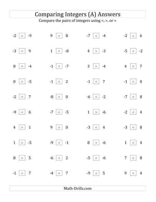 The Comparing Integers from -9 to 9 (A) Math Worksheet Page 2