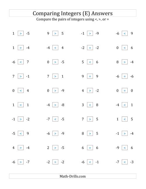 The Comparing Integers from -9 to 9 (E) Math Worksheet Page 2
