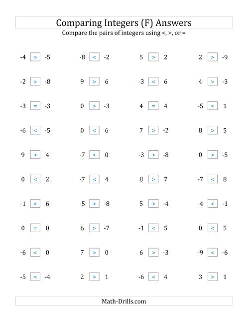 The Comparing Integers from -9 to 9 (F) Math Worksheet Page 2