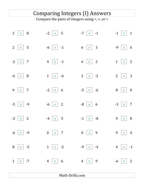 The Comparing Integers from -9 to 9 (I) Math Worksheet Page 2