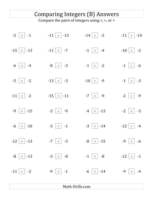 The Comparing Negative Integers from -15 to -1 (B) Math Worksheet Page 2