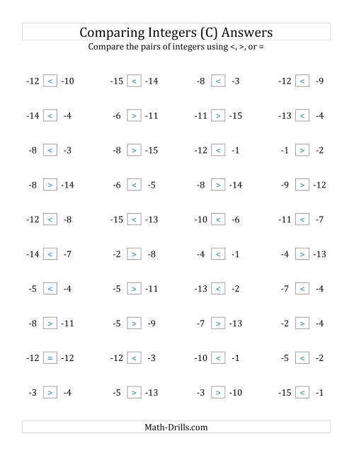 The Comparing Negative Integers from -15 to -1 (C) Math Worksheet Page 2