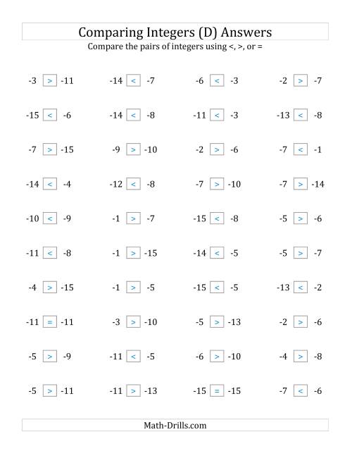 The Comparing Negative Integers from -15 to -1 (D) Math Worksheet Page 2