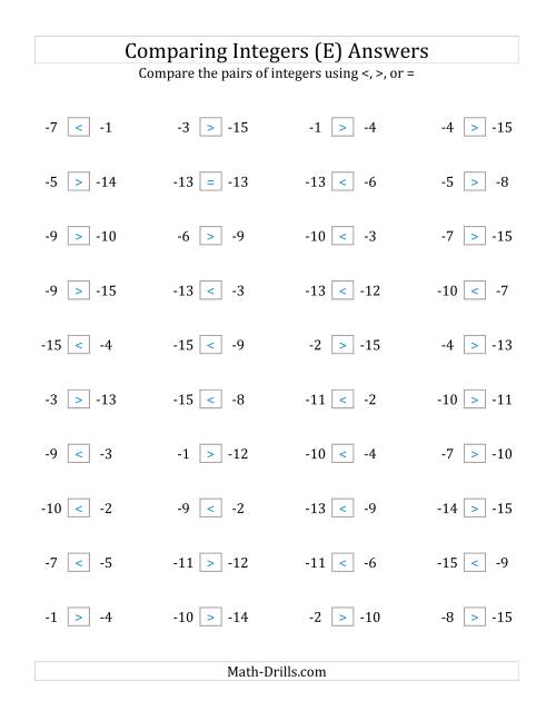 The Comparing Negative Integers from -15 to -1 (E) Math Worksheet Page 2