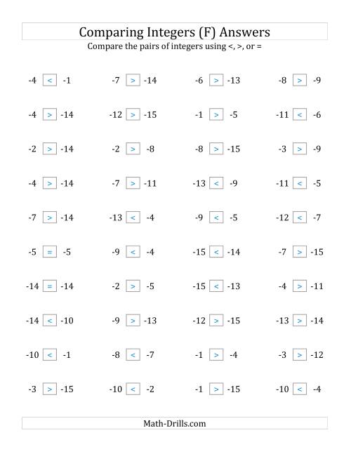 The Comparing Negative Integers from -15 to -1 (F) Math Worksheet Page 2