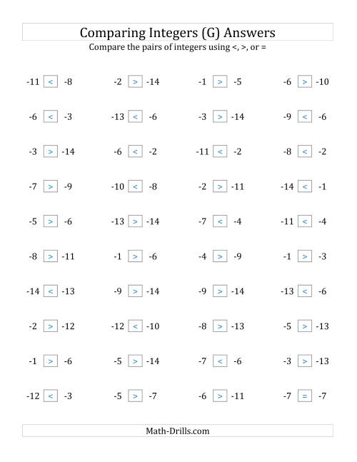 The Comparing Negative Integers from -15 to -1 (G) Math Worksheet Page 2