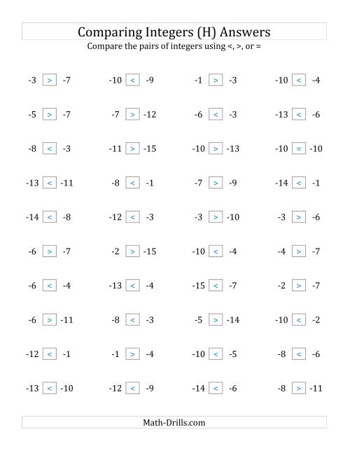 The Comparing Negative Integers from -15 to -1 (H) Math Worksheet Page 2