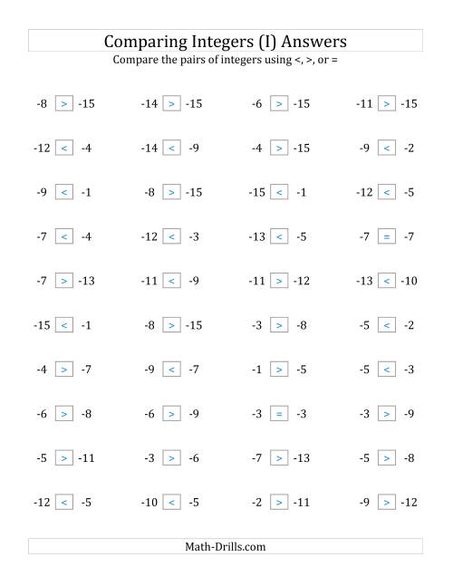 The Comparing Negative Integers from -15 to -1 (I) Math Worksheet Page 2