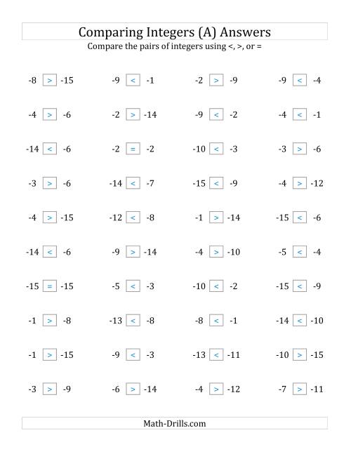 The Comparing Negative Integers from -15 to -1 (All) Math Worksheet Page 2