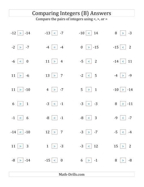 The Comparing Integers from -15 to 15 (B) Math Worksheet Page 2