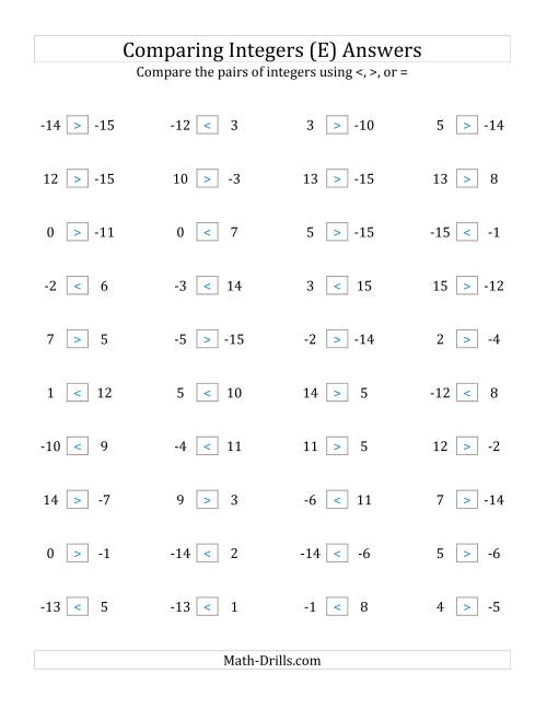 The Comparing Integers from -15 to 15 (E) Math Worksheet Page 2