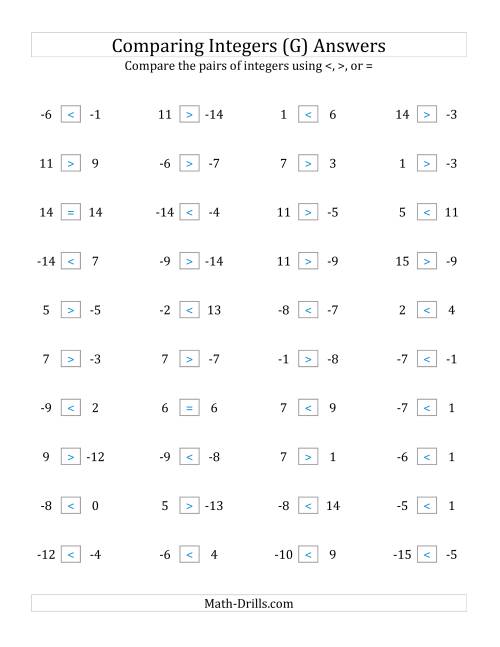 The Comparing Integers from -15 to 15 (G) Math Worksheet Page 2