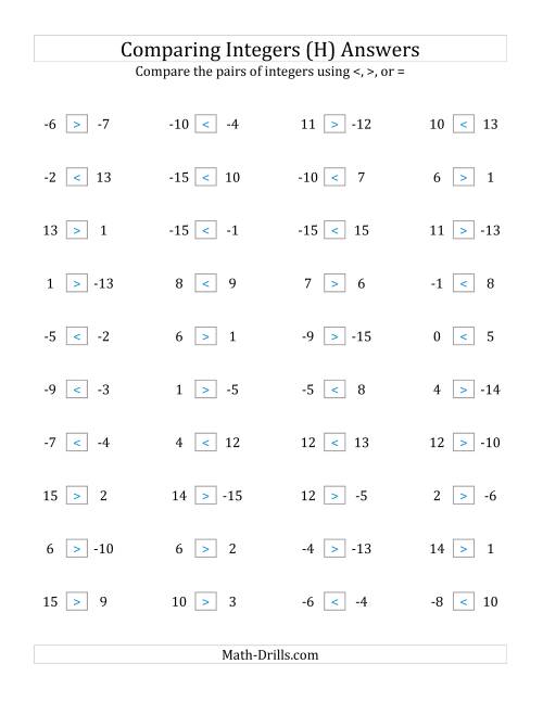 The Comparing Integers from -15 to 15 (H) Math Worksheet Page 2