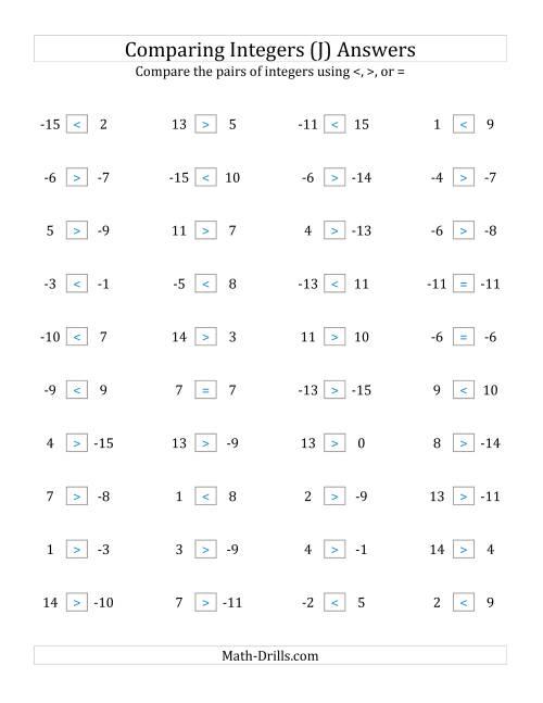 The Comparing Integers from -15 to 15 (J) Math Worksheet Page 2