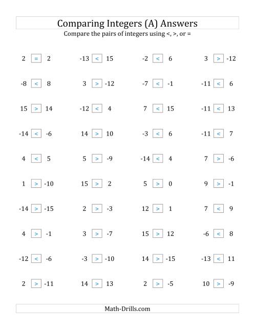 The Comparing Integers from -15 to 15 (All) Math Worksheet Page 2