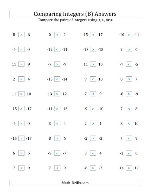 The Comparing Integers in Close Proximity from -15 to 15 (B) Math Worksheet Page 2