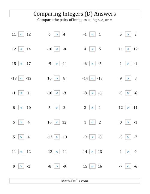The Comparing Integers in Close Proximity from -15 to 15 (D) Math Worksheet Page 2